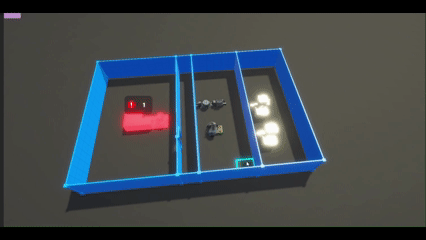 Scene Viz