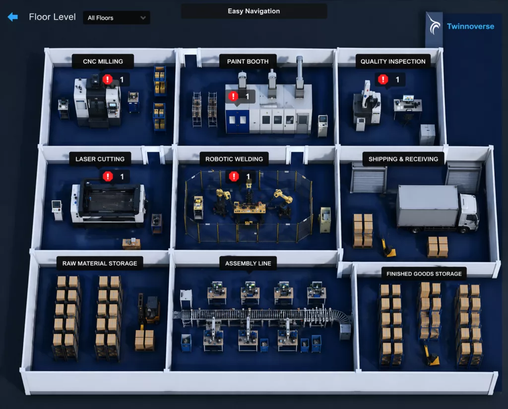 digital twin software 3D factory environment showing real-time monitoring of production assets and operations